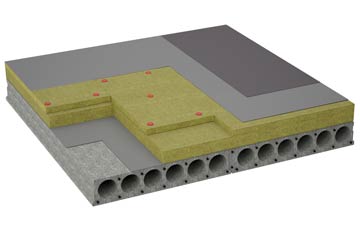 considerations of Camusterrach flat roofing insulation